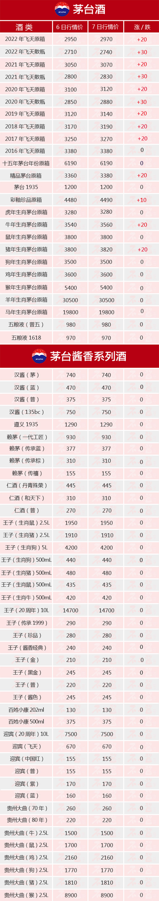 ȫ(xin)qح127é_(ti)r(ji)ȫ[